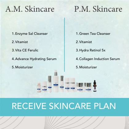 Receive Skincare Plan