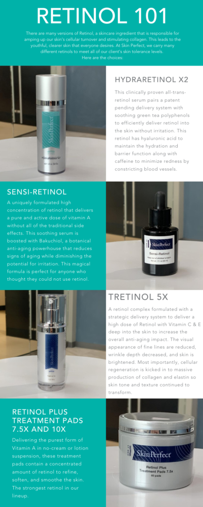 Retinol 101 - Skin Perfect SpasSkin Perfect Spas